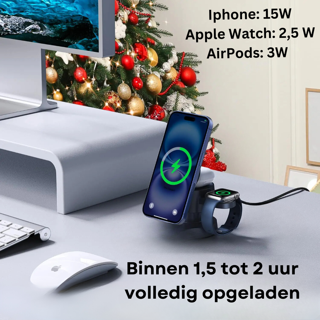 Multifunctionele Oplader